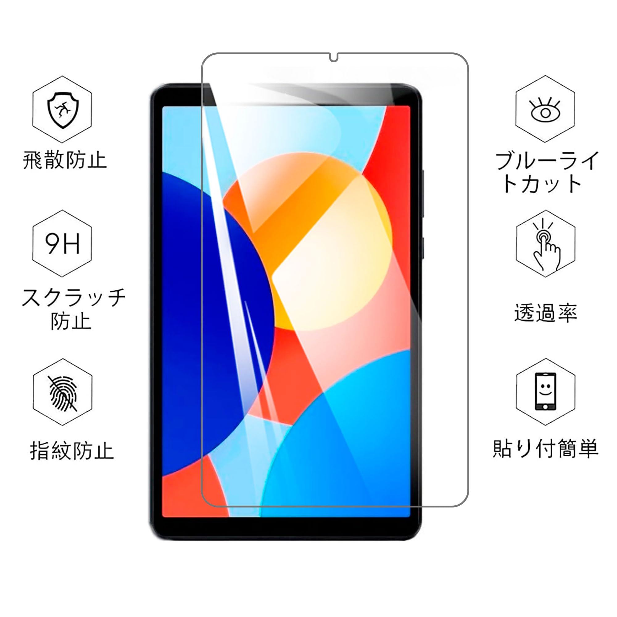 【美品】Redmi Pad SE 8.7 本体 グレー + ガラスフィルム1枚 Redmi Pad SE 8.7インチ ガラスフィルム 強化ガラス フル